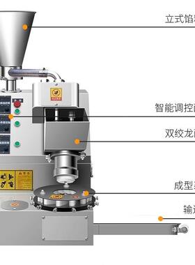 亿迅全自动商用小型包子机仿手工包包子的机器做小笼包生煎包神器