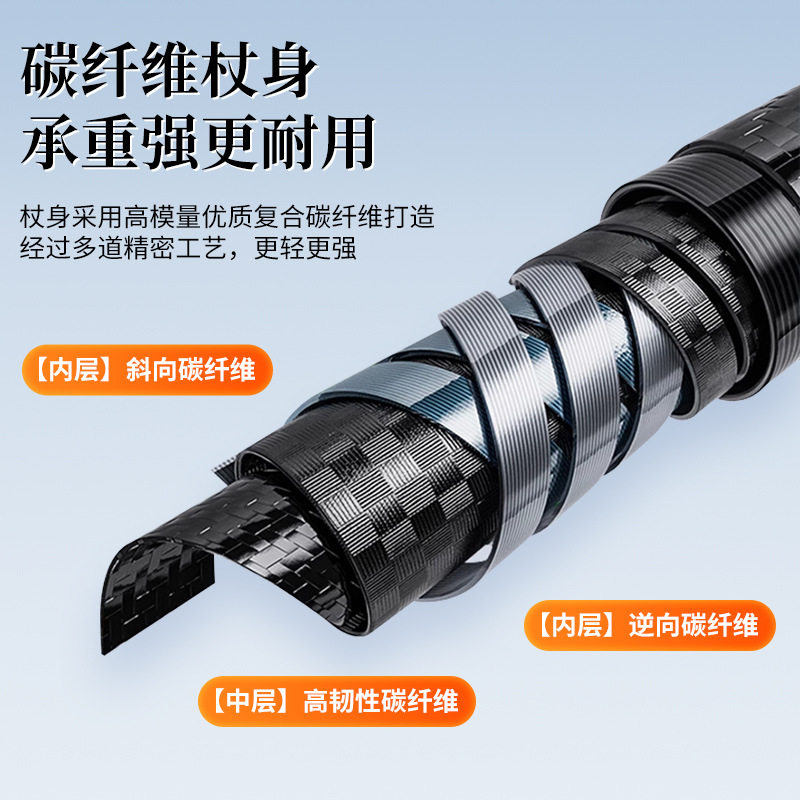 碳纤维轻便防摔拐杖老年人专用四脚防滑拐棍伸缩辅助行走手杖捌杖,淘宝优惠券,粉丝福利购,淘宝优惠卷