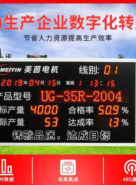 车NTD生产板产线产间量采集看板看实际产量计数屏划产量显计示屏