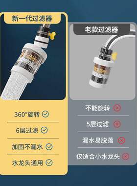 2026新款过滤器自来水外置过滤器家用自来水净化器厨房净水龙头滤