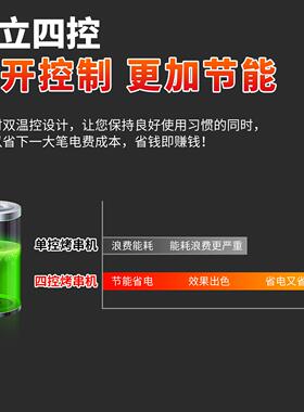 商用烤肠机热狗机全自动定时烤香肠机器双控温台式七管带门烤丸子