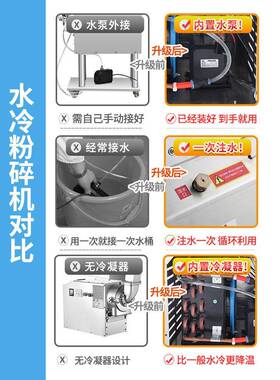 鼎历材打粉机水冷分级粉碎机超细研磨机三七打粉房诊所商用