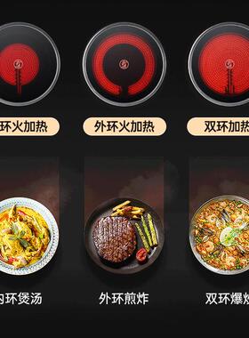 7000W大功率电磁炉双口瓦斯炉嵌入式黑晶炉双头嵌入式凹面电灶台3