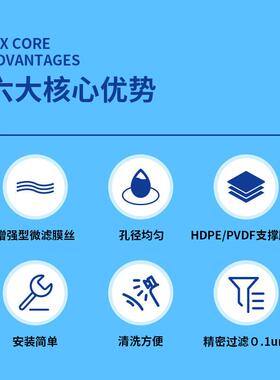 裕水麟 TM复合管滤式微滤膜 污处理过588设备F用 微孔滤膜pvdf膜