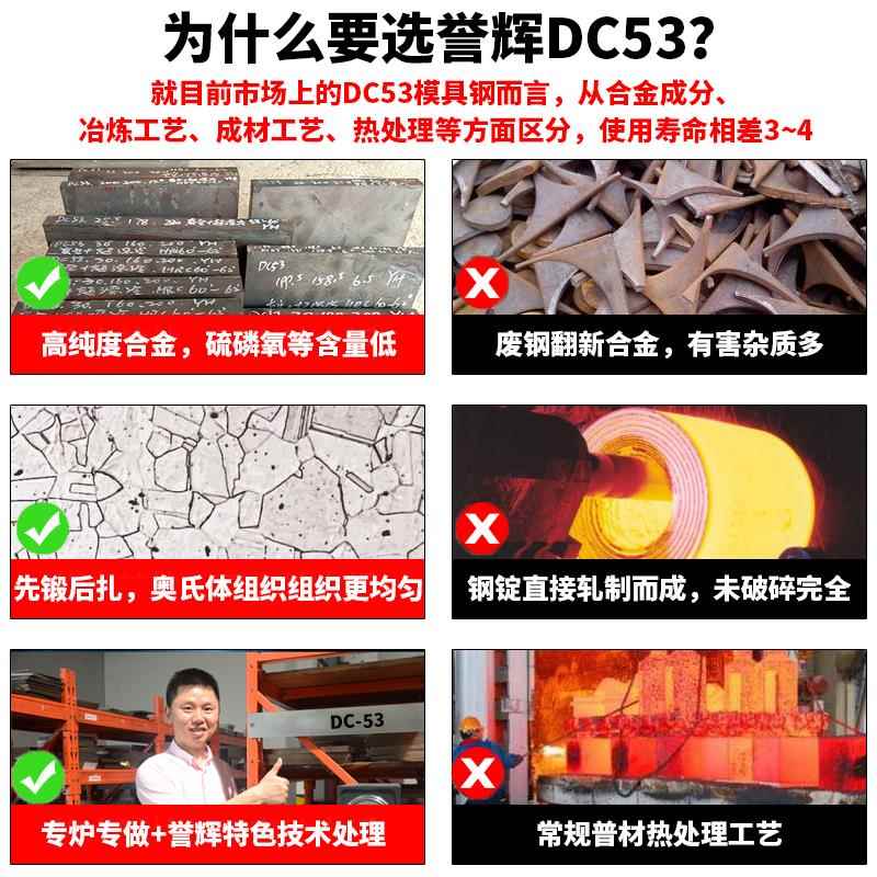 DC53模具钢誉辉吴德剑60-62HRC替代Cr12MoV SKD11 LD LG 8566圆棒 - 图0