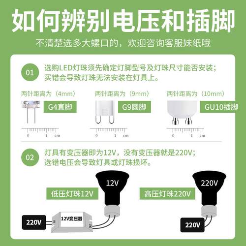 35W50W卤素灯泡灯杯可调光GU10融蜡香薰灯加热发热台灯落地灯出口 - 图0
