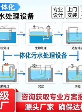 全自动一体化污水处理设备小型地埋式排放达标农村污水处理机