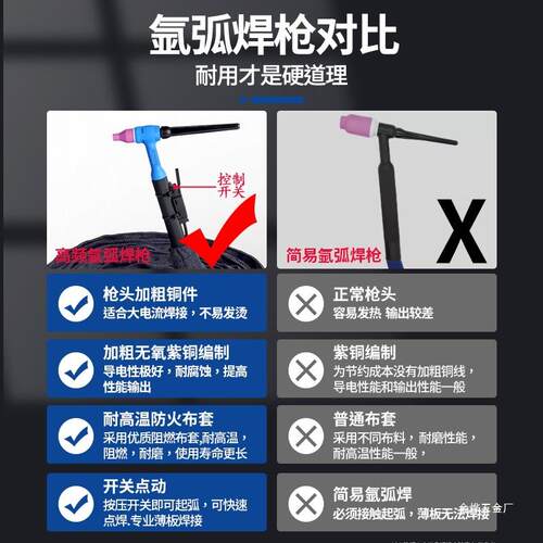 割世电凡270等离子切机焊无气二保机一体机焊机240720v工业级氩金 - 图0