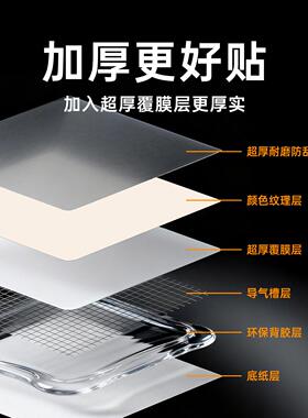 衣柜移门贴纸高级感爱格肤感推拉玻璃柜门装饰贴膜柜子遮丑改色膜