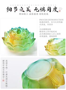 采购产品釉面香炉，芳香疗法香炉，高端家用檀香盘香，沉香香炉，