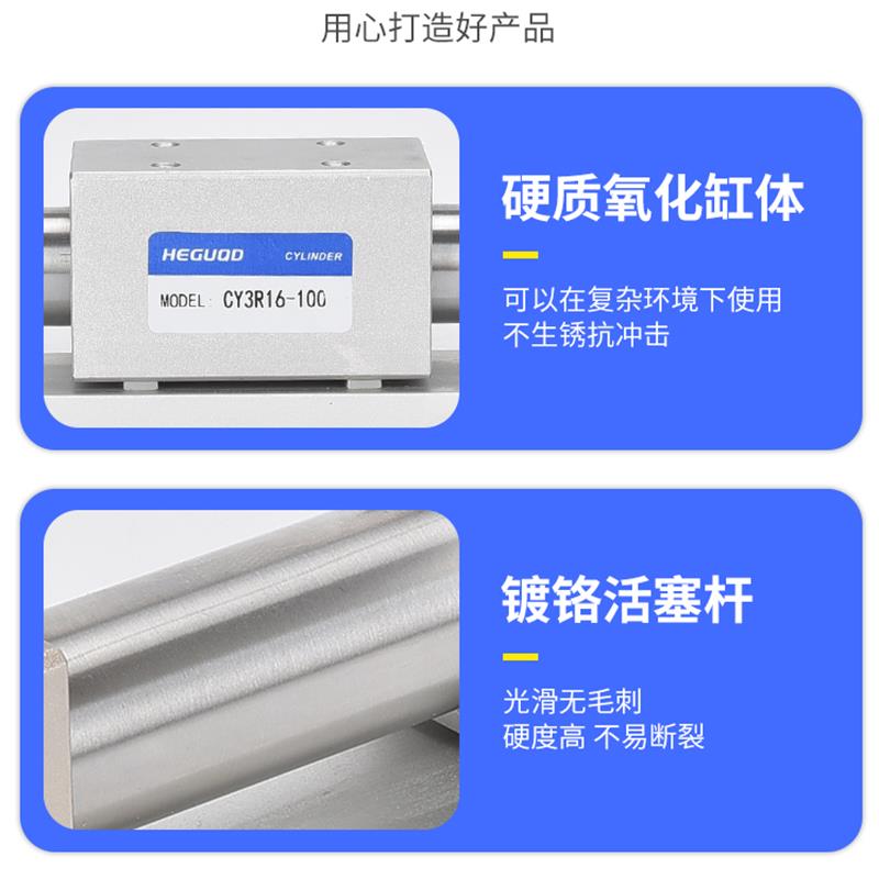 CY3R无杆气缸CY1R10/15/20/25/32/40/50/63-100/200/300/400/500 - 图2