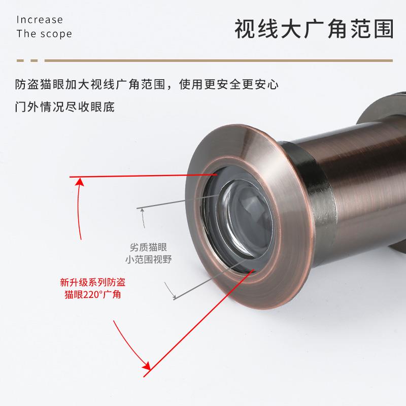 飞云美心群升日上盼盼防盗门猫眼家用金属银色通用门镜25