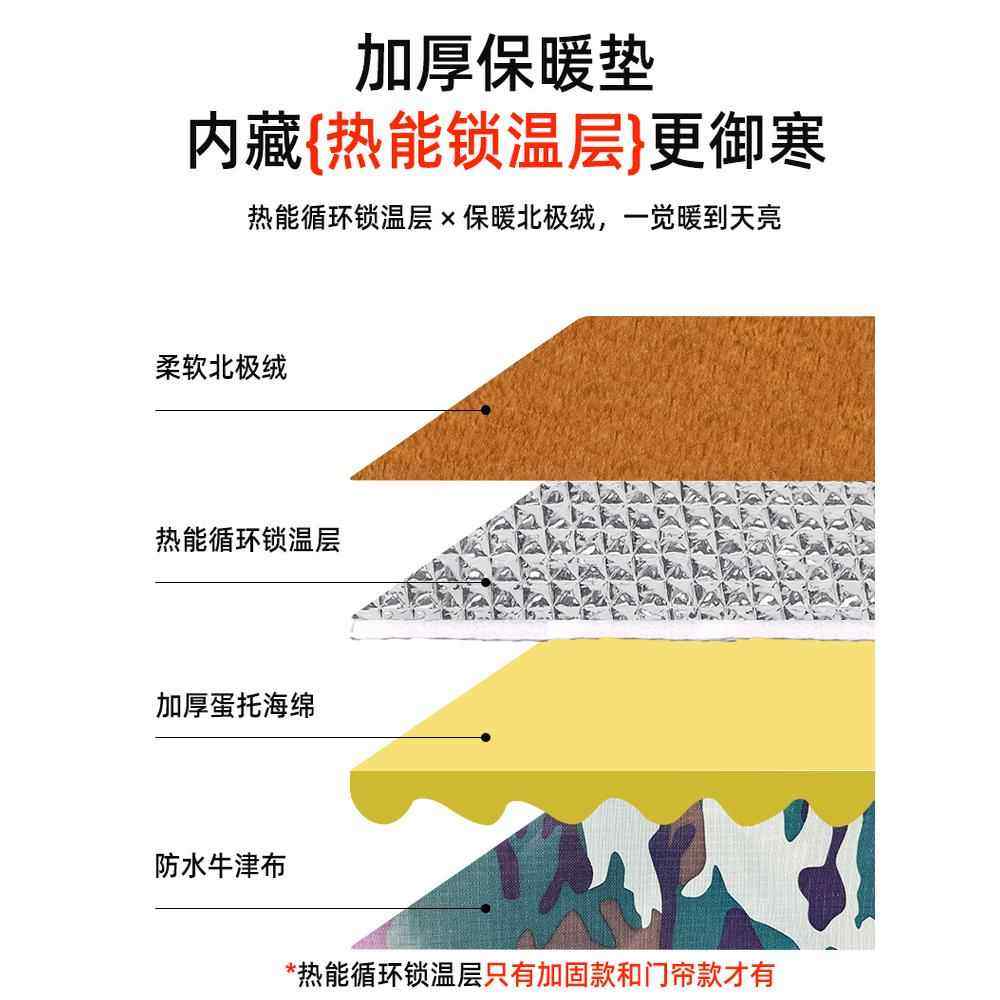 冬流螺茗春浪季猫窝冬保户外过冬天室暖外封闭式安全感防水猫屋别,淘宝优惠券,粉丝福利购,淘宝优惠卷