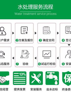 上海厂家直供超滤系统+反渗透纯水设备 中空纤维膜UF纳滤超滤设备
