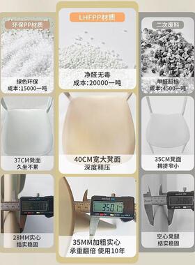 餐椅家用加厚餐厅可叠放塑料椅子餐厅餐桌靠背凳子商用靠背椅