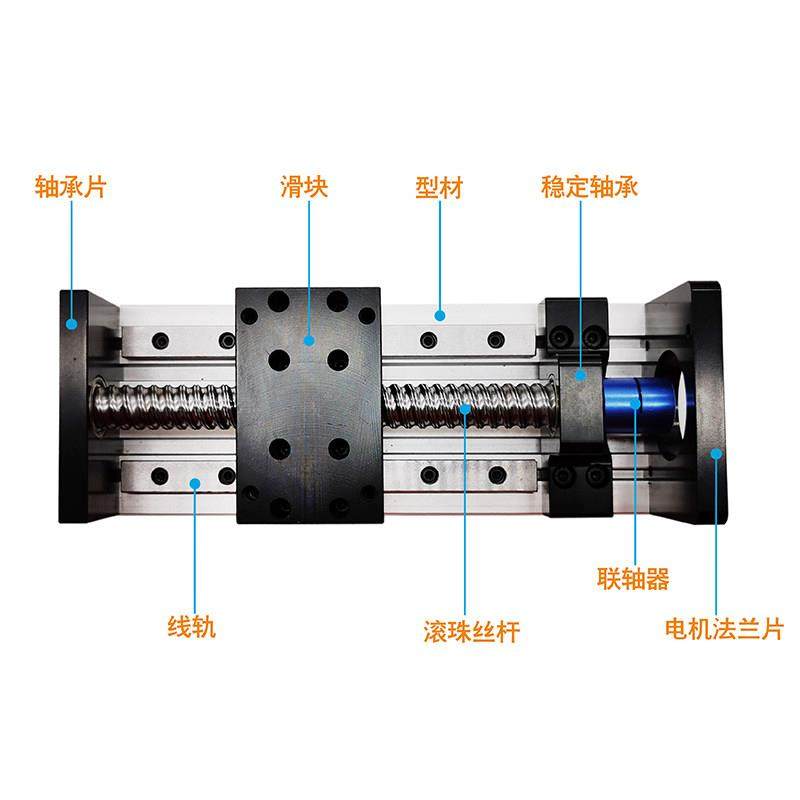 欧力传动直线滑台模组电动滚珠丝杆升降机导轨GX80龙门架组合,淘宝优惠券,粉丝福利购,淘宝优惠卷