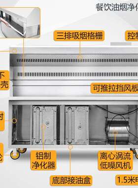 美星无烟烧烤车商用不锈钢摆摊移动烧烤架环保木炭净化器烧烤炉