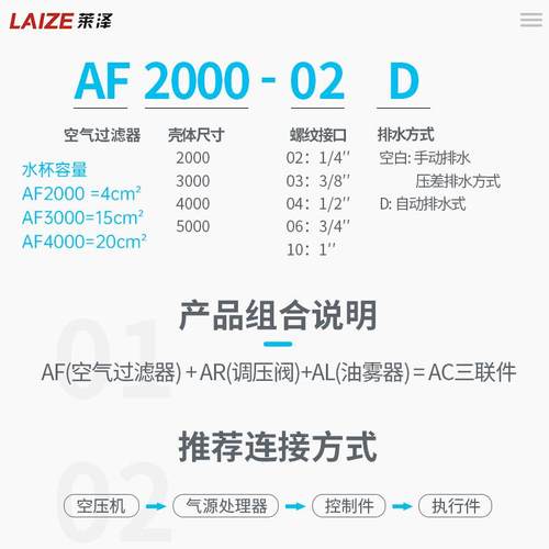 负压真空过滤器泵空压机气管压缩空气AF2000-02油水分离带支架铜 - 图0