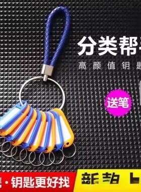 钥匙盘标签贴纸钥匙扣圈环收纳锁匙标识编号标记贴中介号码分类牌