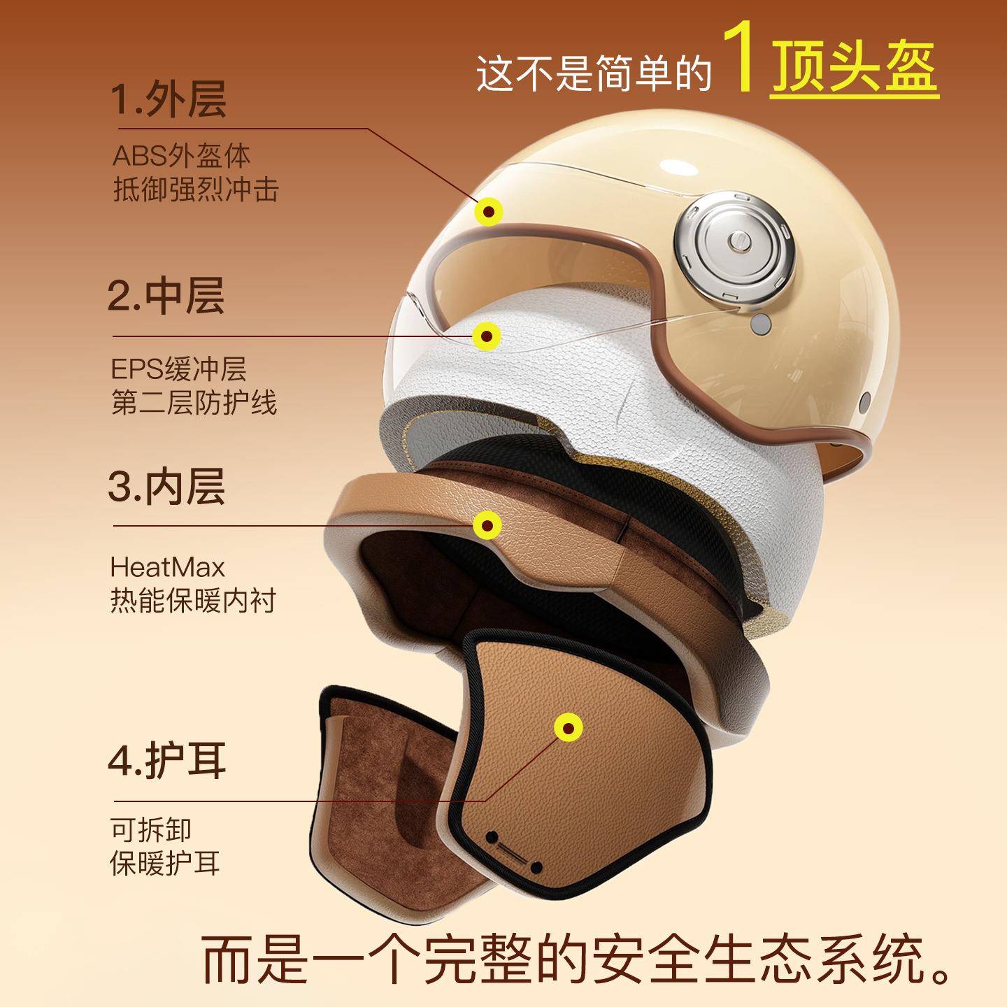 Safety helmet winter helmet for women electric car to keep warm and keep out the cold