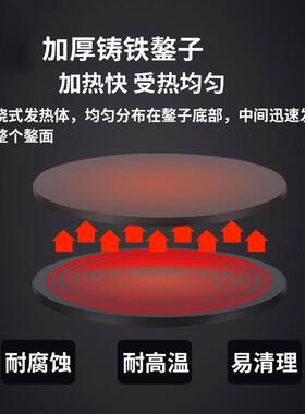 杂粮煎饼果子电班戟炉不粘锅可丽饼鸡蛋饼摆摊锅不锈钢机身煎饼炉