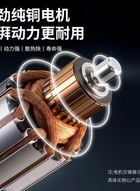 钢丝绳电动葫芦80V/1吨吊机/2t/吨10吨16tCD1型葫芦重型起重机