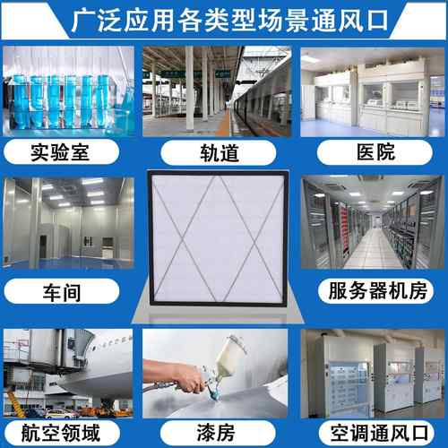 可拆板式铝框过滤器通风口双面护网初效滤芯粗效过滤器直销 - 图0