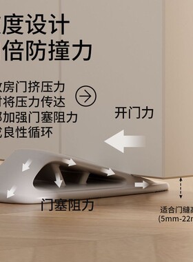 门塞门挡门阻器安全防撞橡胶门楔子简约防风家用顶门器阻门器门塞