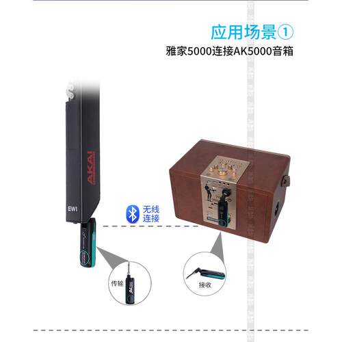 瑞孚WS70Plus音频传输雅佳罗兰华魅电吹管电吉他WS70+无线收发器 - 图2