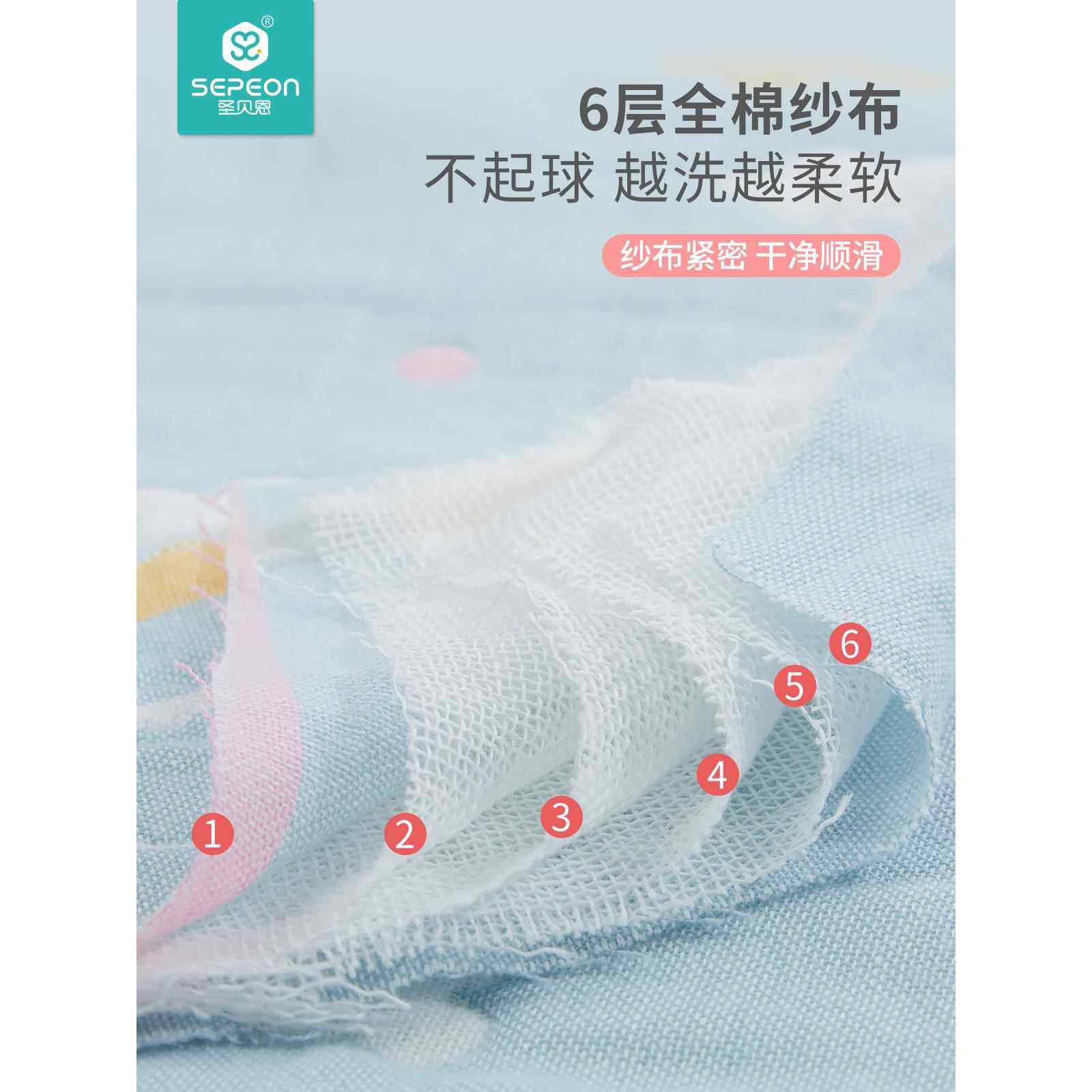 婴儿包被初生产房包巾新生儿抱被夏季薄纯棉纱布宝宝盖毯襁褓包巾,淘宝优惠券,粉丝福利购,淘宝优惠卷