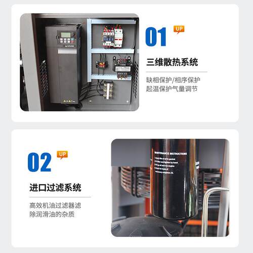 厂家直销螺杆空压机大功率7.5113055KW激光切割节能空气压缩机 - 图1