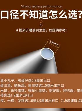 章鱼小丸子漏斗不锈钢大口径手持式面糊漏斗分液器蛋糕烘培工具