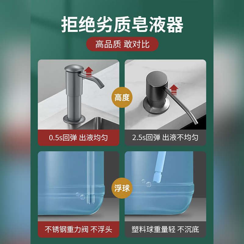 厨房洗洁精压取器洗菜盆水槽按压器皂液器延长管水池洗涤剂瓶神器 - 图1