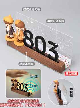 2025年新款门牌号轻奢创意感号码牌家用定制入户门门口装饰发光