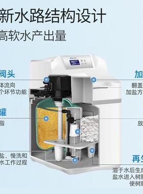 【热销TOP】小鱼儿软水机家用全屋净水系统净水机套装过滤软水器