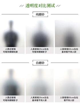 墙壁窗户贴纸玻璃装饰玻璃贴纸带胶自粘隔断浴室贴膜办公室公司门