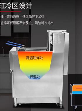 链膳商用立式电炸炉自动升降滤油炸机电脑版双缸起酥油可溶油炸锅