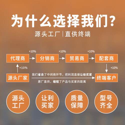 NS30N60T 30A/600V N沟道 MOS管场效应管TO-247全新原装专用配单 - 图0