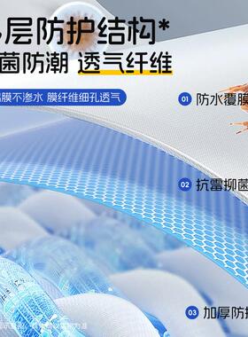 儿童房壁纸自粘防水防潮墙贴纸环保强粘墙贴卧室墙面壁纸墙壁贴纸