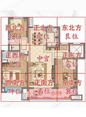 房屋八方位缺角米黄玉补角八卦牌干坤离坎兑震巽艮万字符挂牌摆件