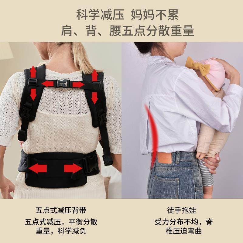 CUBY婴儿背带前抱式腰带腰凳轻便前后两用外出简易宝宝背抱娃神器,淘宝优惠券,粉丝福利购,淘宝优惠卷