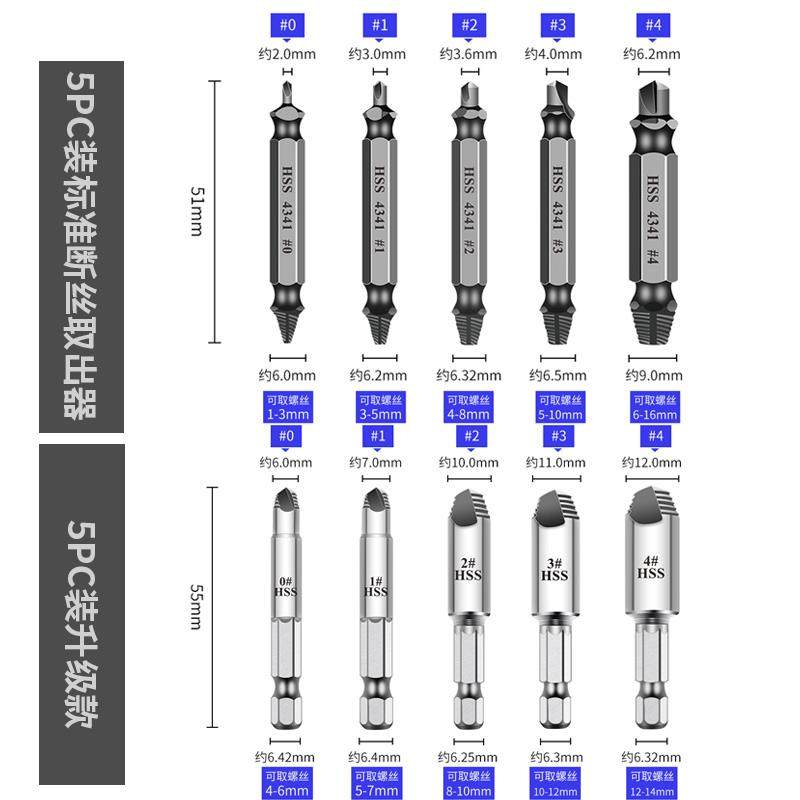 断头断丝内六角螺丝取出器滑丝反牙内丝锥拆卸工具断裂螺丝,淘宝优惠券,粉丝福利购,淘宝优惠卷