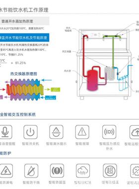 校园饮水机适用50到200人恒温防烫源头工厂资质齐全支持项目改款