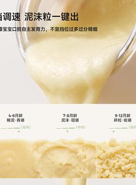 乖北北辅食机婴儿宝宝料研机理小ZBY-QYF-型多功打能泥搅拌磨器工