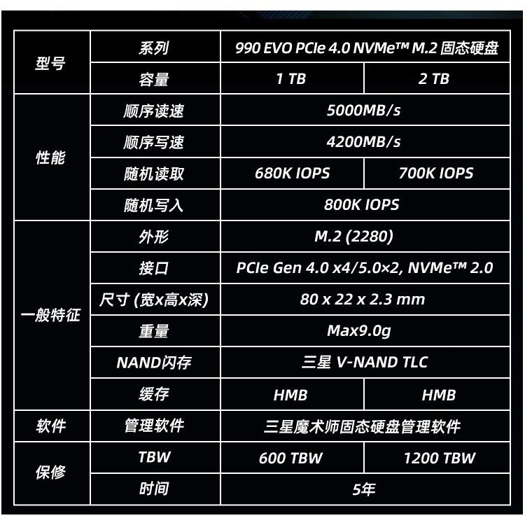 980PRO/990EVO 1TB/2T/4TB台式机M2笔记本NVME固态硬盘SSD - 图2