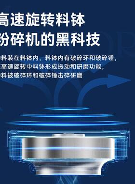 析牛科技密封式制样粉碎机煤炭矿石研磨振动磨样实验室快压研磨机