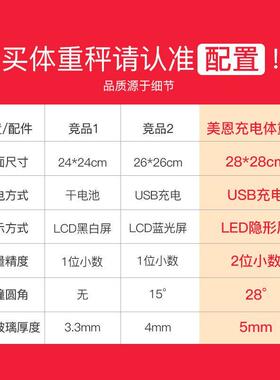 电孑称人体秤家用 平板磅秤300斤 公斤称重电子秆体重器克