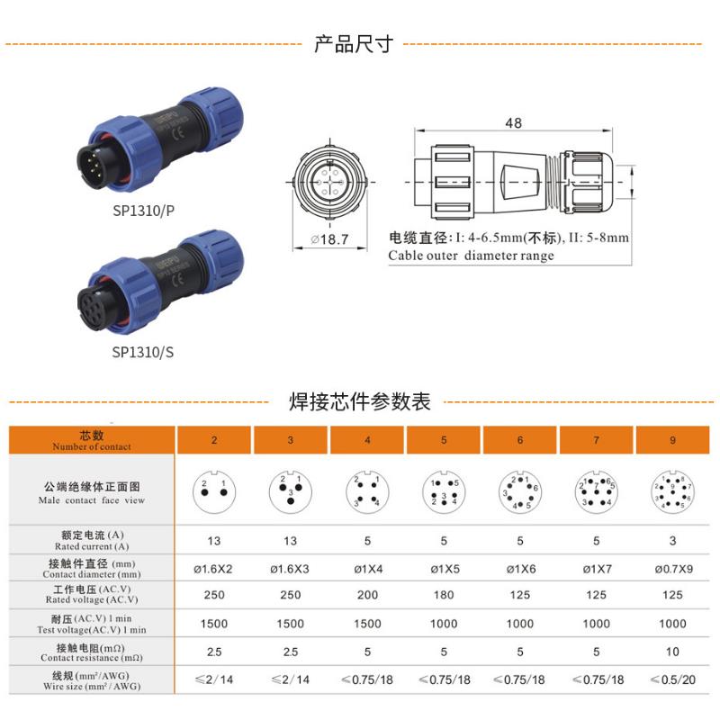 WEIPU威浦防水航空插头SP1310/P2芯 S3芯4芯5芯6芯7芯9芯 IP68 - 图1