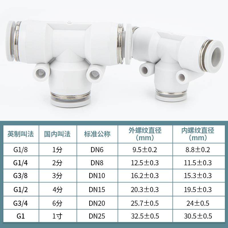 气动配件气管快速快插T型三通塑料接头PE-4 6 8 10 12 16mm汽管,淘宝优惠券,粉丝福利购,淘宝优惠卷
