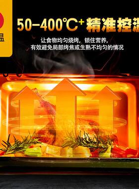 富琛斯三层九盘电热烤箱大容量大型面包披萨蛋糕鸡肉烘焙电烤箱